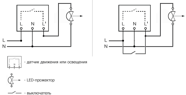 TDM прожектор св/д СДОН 30W(lm) K V Народный IP65 серый хх58мм SQ