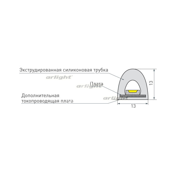 Лента RTW-5000PWT-2835-180-24V Red (13mm, 14.4W/m, IP68, High temp) (ARL, -)