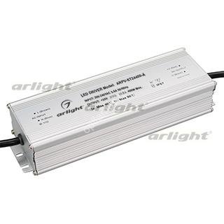 Блок питания ARPV-ST24400-A (24V, 16.7A, 400W)