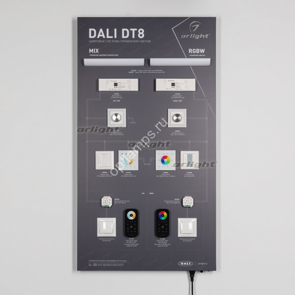 Стенд Системы Управления DALI-DT8-1100x600mm-V1 (DB 3мм, пленка, лого) (ARL, -)